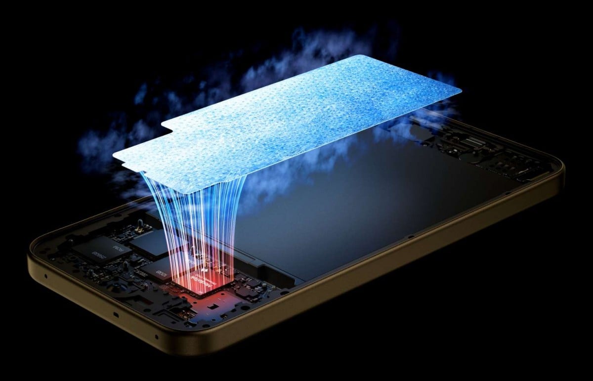 oppo a6 pro CPU power