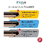 ความแตกต่างระหว่างฟิล์มเต็มจอ ไม่เต็มจอ ลงจอโค้ง